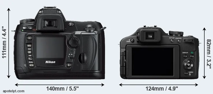 Comparison D70s or FZ150 rear