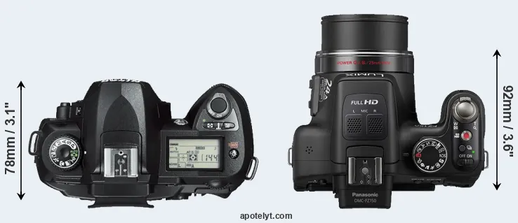 Compare D70s versus FZ150 top