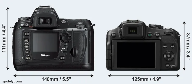 Comparison D70s or FZ200 rear