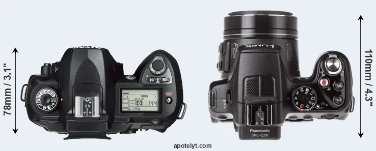Compare D70s versus FZ200 top
