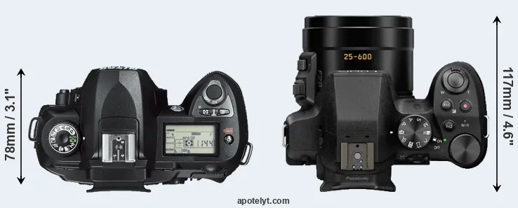 Compare D70s versus FZ300 top