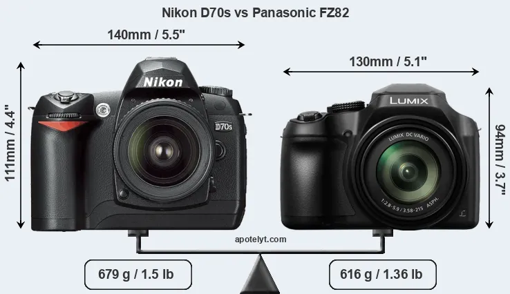 Size Nikon D70s vs Panasonic FZ82