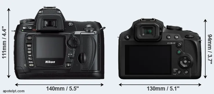 Comparison D70s or FZ82 rear