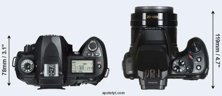 Compare D70s versus FZ82 top