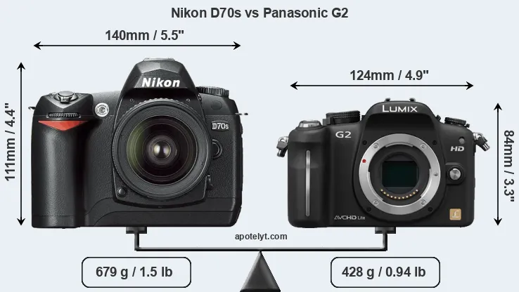 Size Nikon D70s vs Panasonic G2