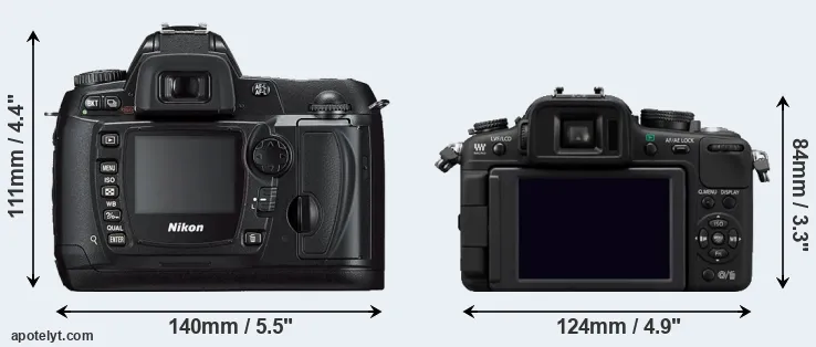 Comparison D70s or G2 rear