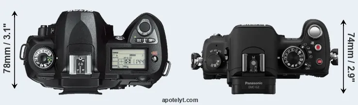 Compare D70s versus G2 top