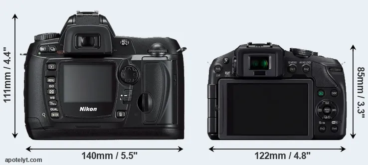 Comparison D70s or G6 rear