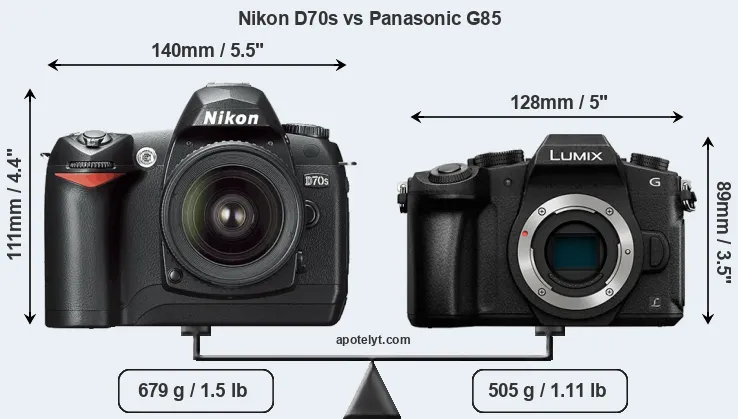 Size Nikon D70s vs Panasonic G85