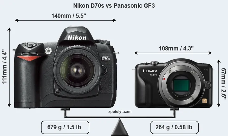Size Nikon D70s vs Panasonic GF3