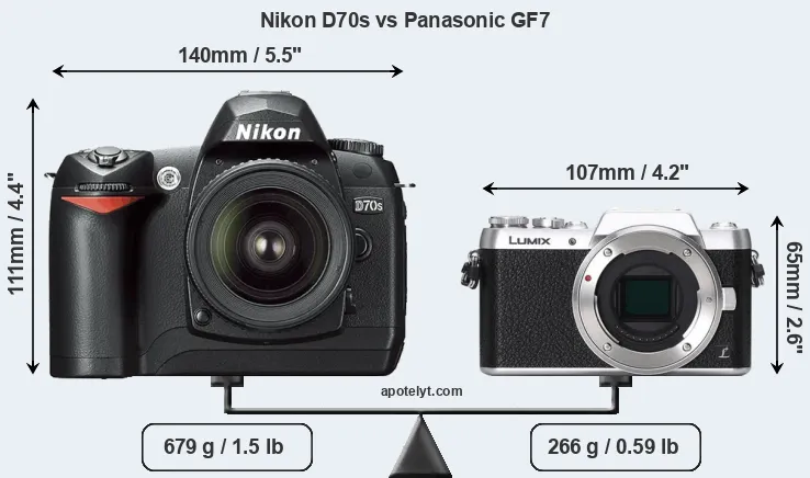 Size Nikon D70s vs Panasonic GF7