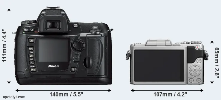Comparison D70s or GF7 rear