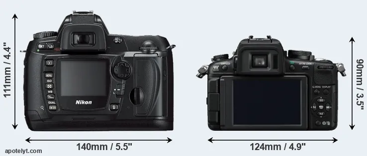 Comparison D70s or GH2 rear