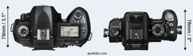 Compare D70s versus GH2 top