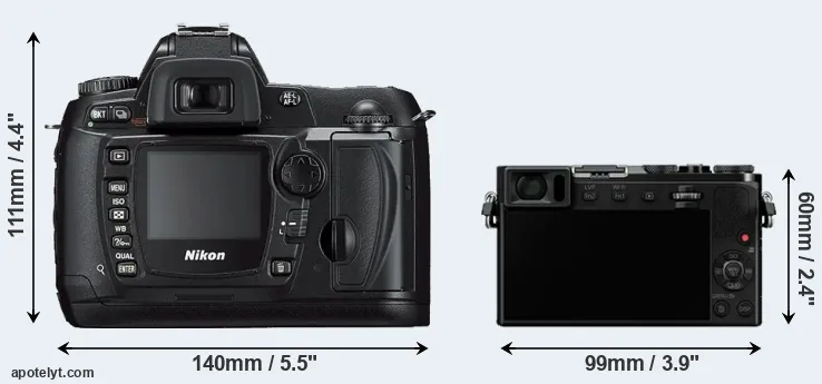 Comparison D70s or GM5 rear