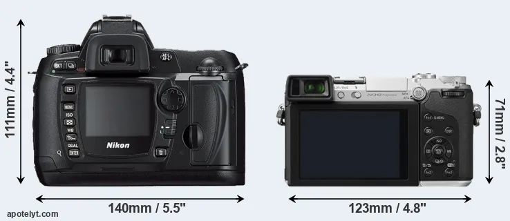 Comparison D70s or GX7 rear