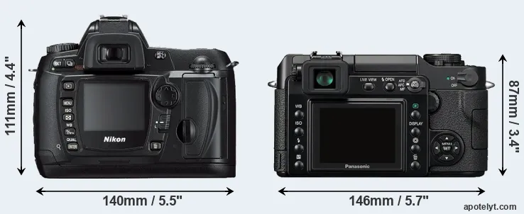 Comparison D70s or L1 rear