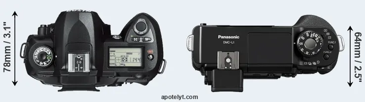 Compare D70s versus L1 top