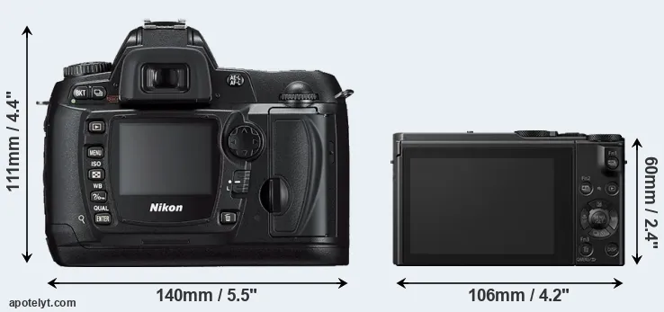 Comparison D70s or LX10 rear