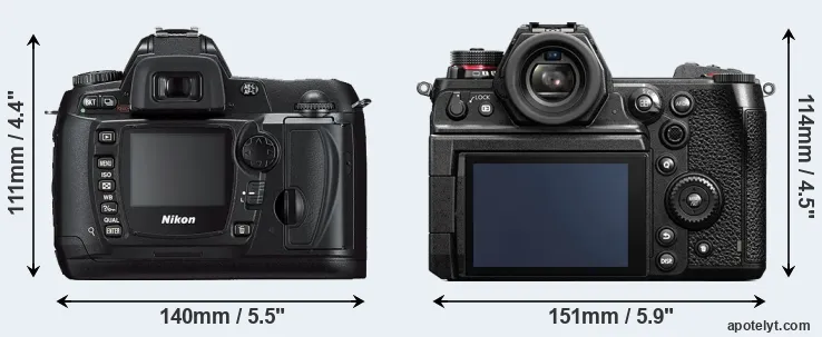 Comparison D70s or S1H rear