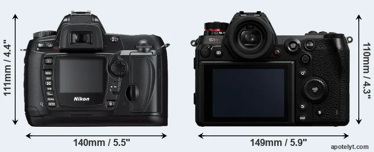 Comparison D70s or S1R rear