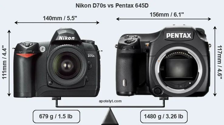 Size Nikon D70s vs Pentax 645D