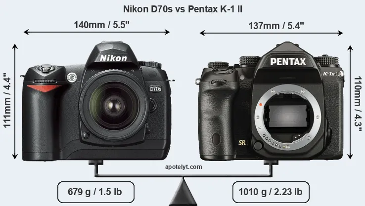 Size Nikon D70s vs Pentax K-1 II