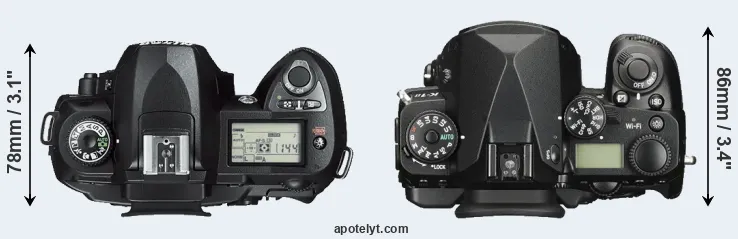 Compare D70s versus K-1 II top
