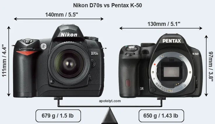Size Nikon D70s vs Pentax K-50
