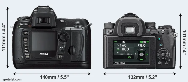 Comparison D70s or KP rear