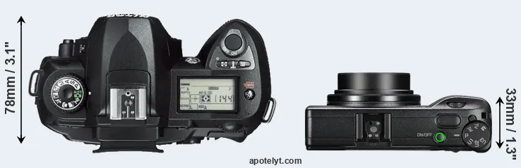 Compare D70s versus GR III top