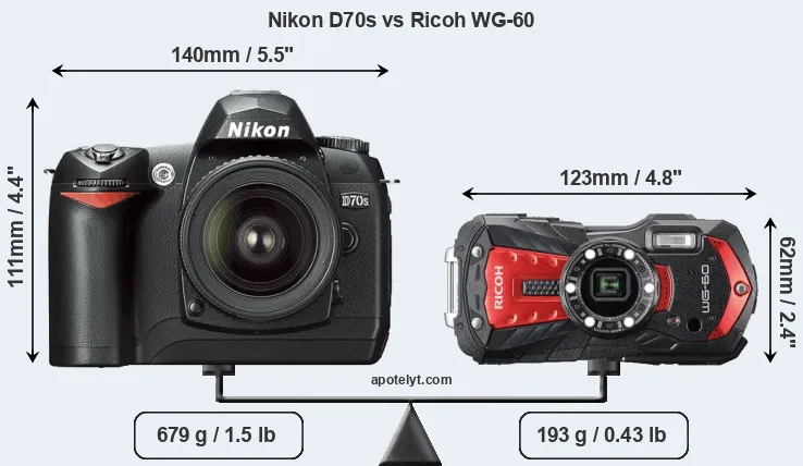 Size Nikon D70s vs Ricoh WG-60