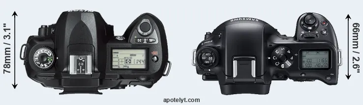 Compare D70s versus NX1 top