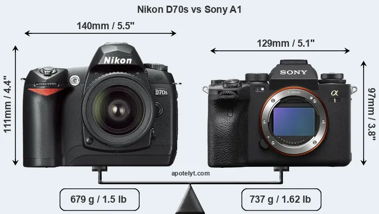 Size Nikon D70s vs Sony A1