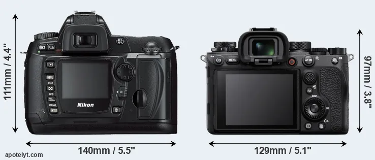 Comparison D70s or A1 rear
