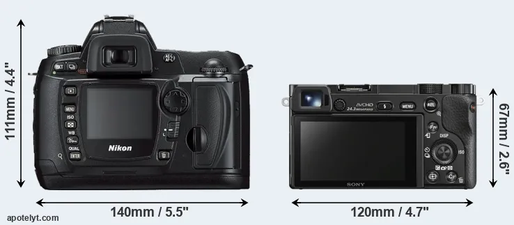 Comparison D70s or A6000 rear