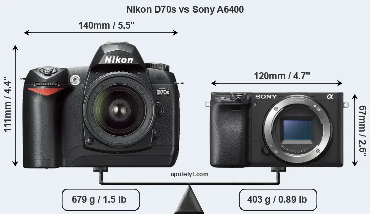 Size Nikon D70s vs Sony A6400