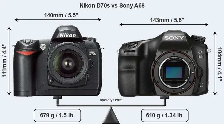 Size Nikon D70s vs Sony A68