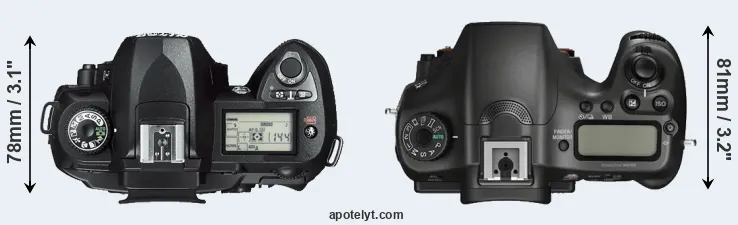 Compare D70s versus A68 top
