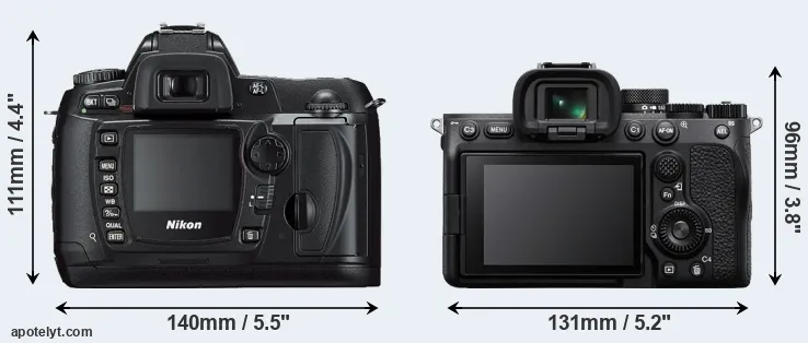 Comparison D70s or A7 IV rear