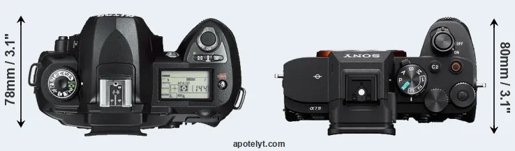 Compare D70s versus A7 IV top