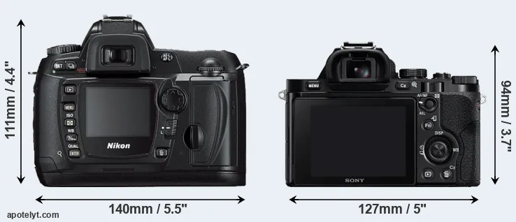 Comparison D70s or A7 rear