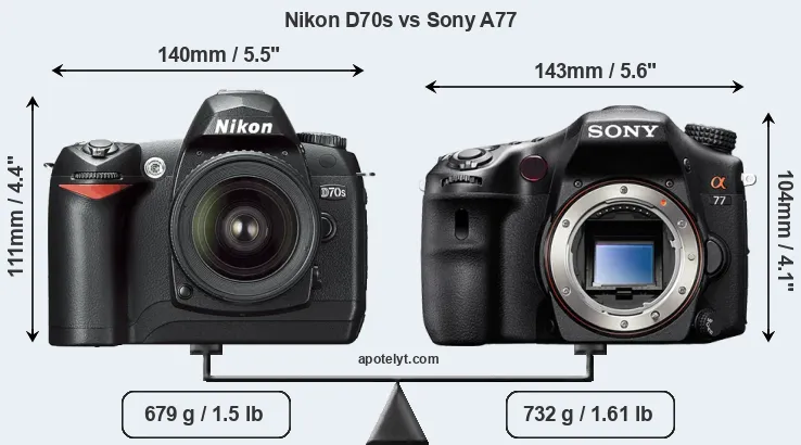Size Nikon D70s vs Sony A77