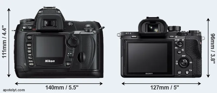 Comparison D70s or A7S II rear