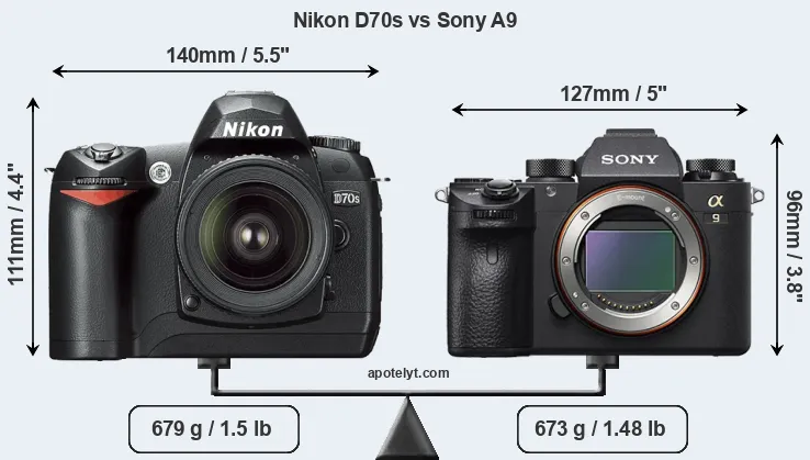 Size Nikon D70s vs Sony A9