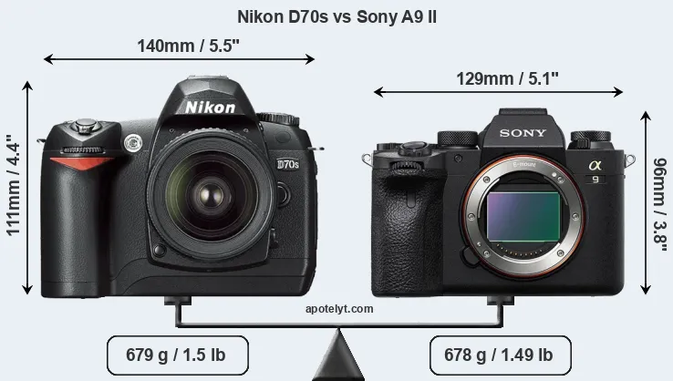 Size Nikon D70s vs Sony A9 II