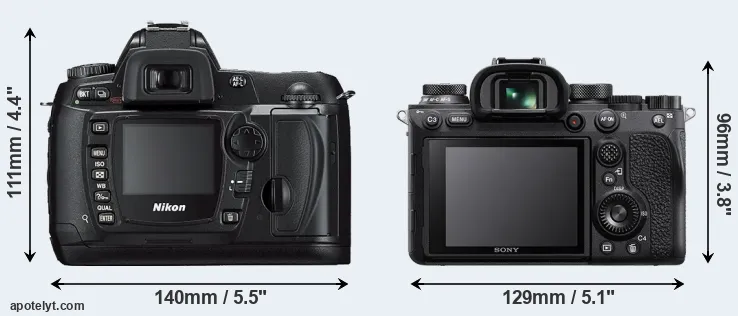 Comparison D70s or A9 II rear