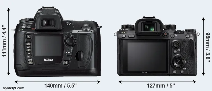 Comparison D70s or A9 rear