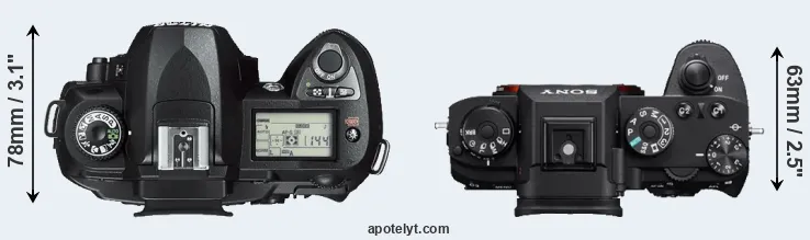 Compare D70s versus A9 top