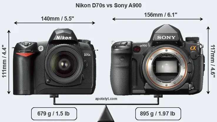 Size Nikon D70s vs Sony A900